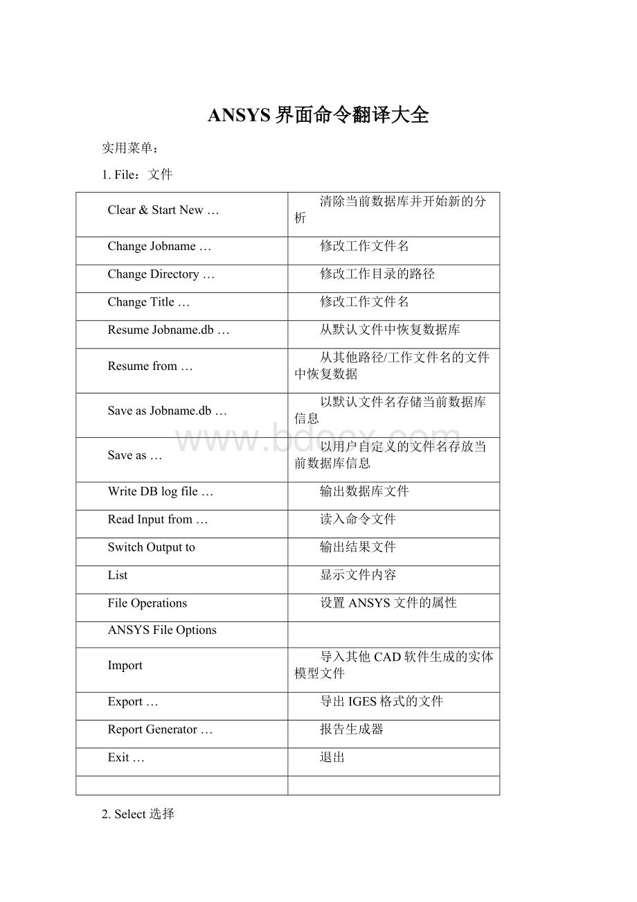 ANSYS界面命令翻译大全.docx_第1页