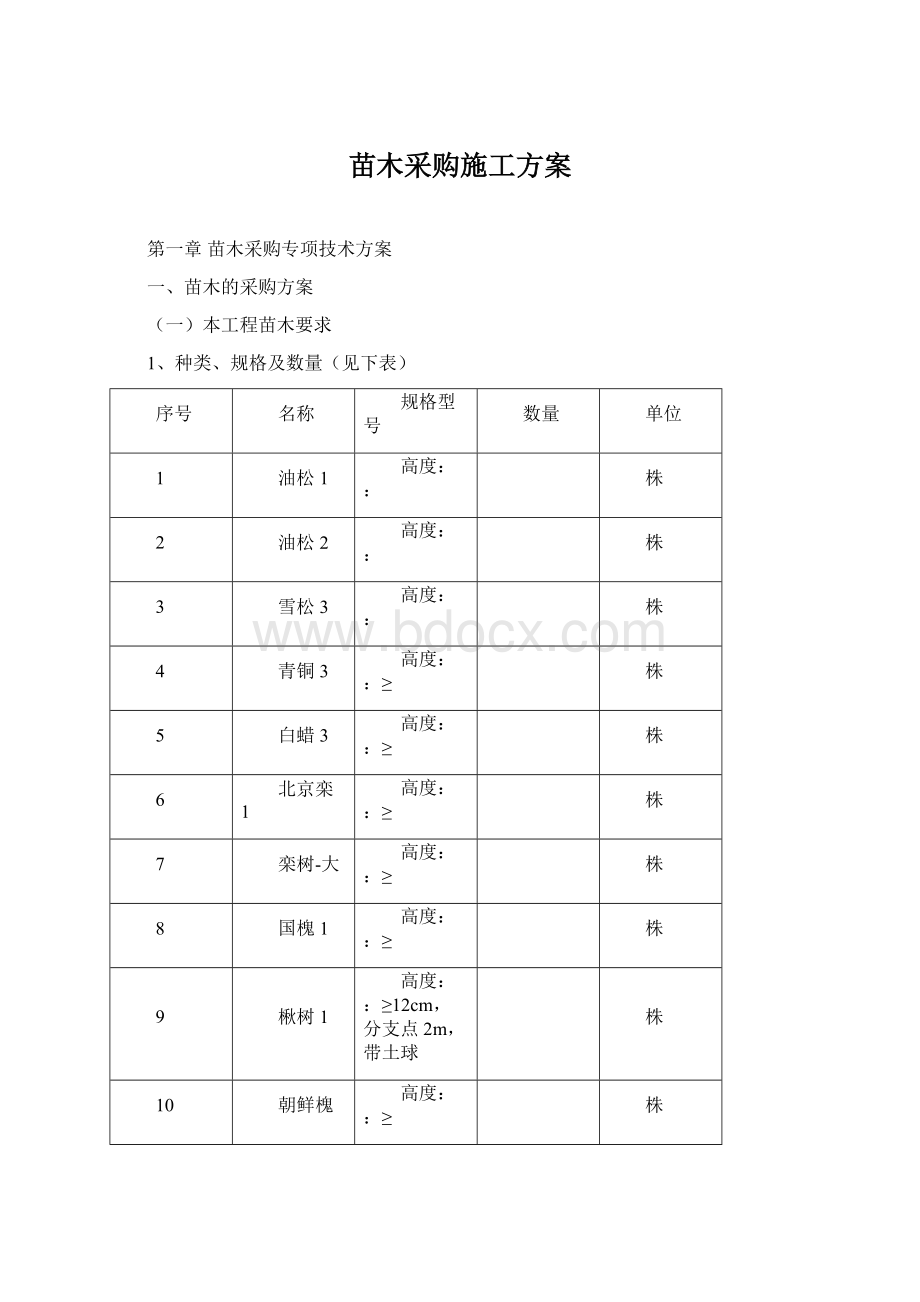 苗木采购施工方案.docx_第1页