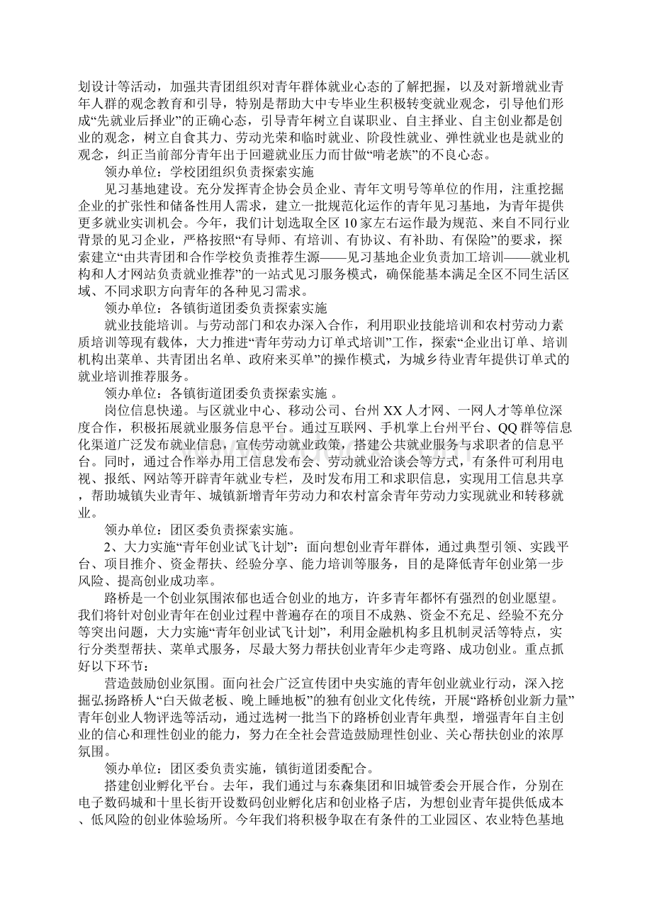 促进青年就业创业工作方案.docx_第2页