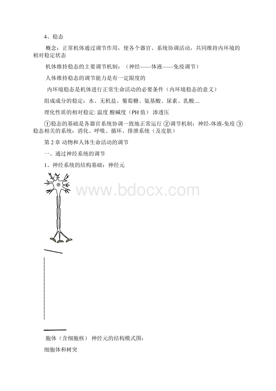 最新生物必修三知识网络较全.docx_第2页