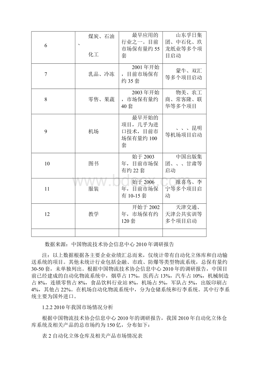 自动化立体仓库毕业论文.docx_第3页