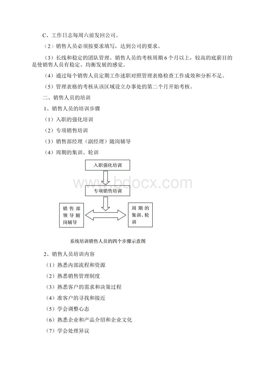 销售部销售人员管理制度.docx_第3页