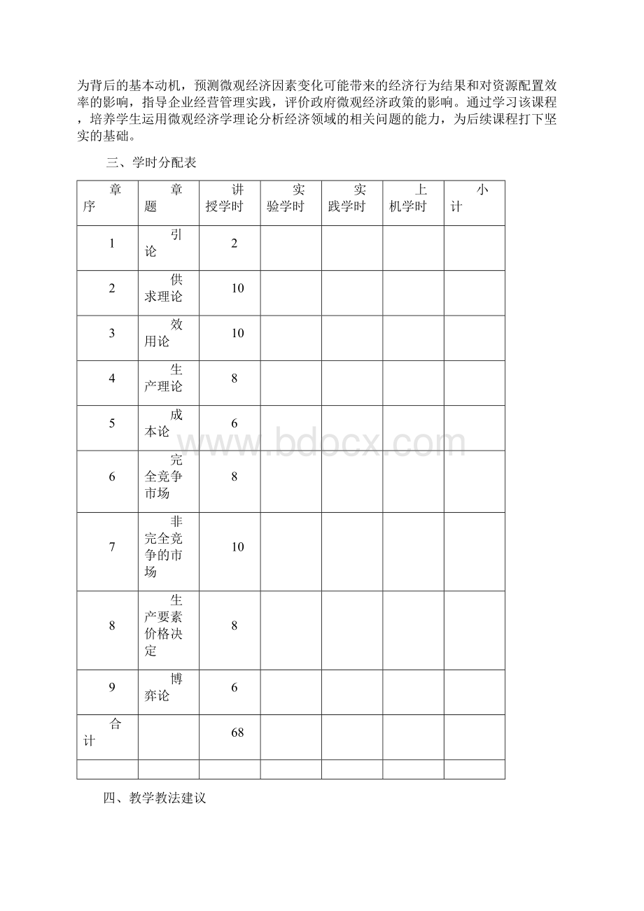 《微观经济学》教学大纲文档格式.docx_第2页