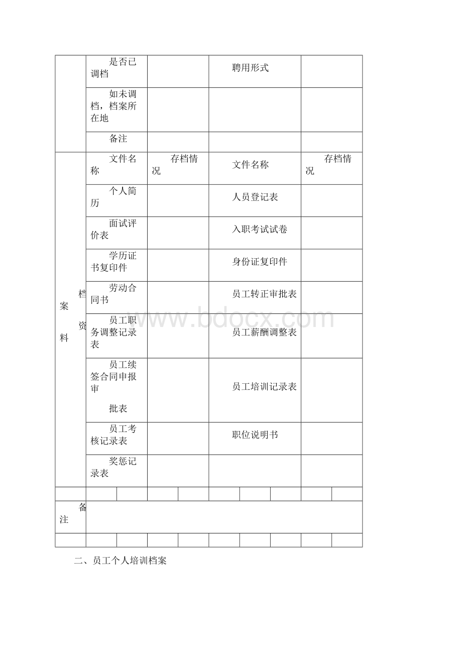 人事档案管理表单.docx_第2页