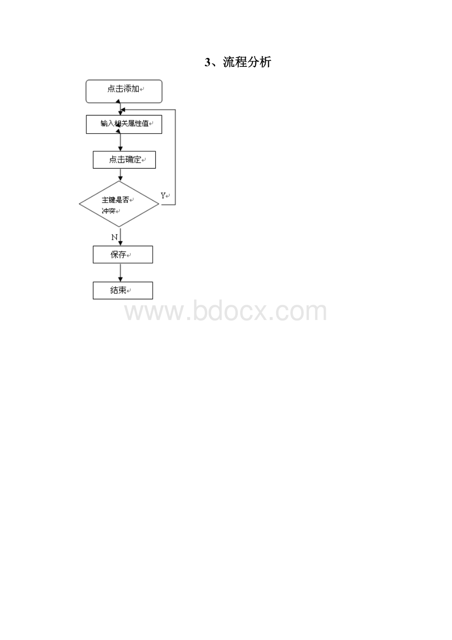 学生成绩管理系统数据库设计书.docx_第2页