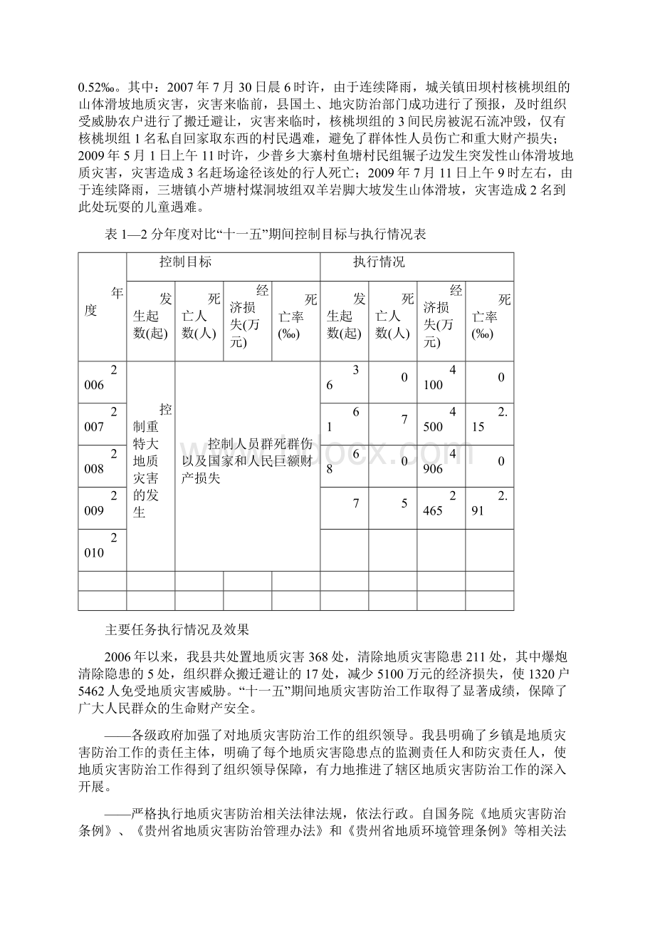 织金县地质灾害防治规划.docx_第2页