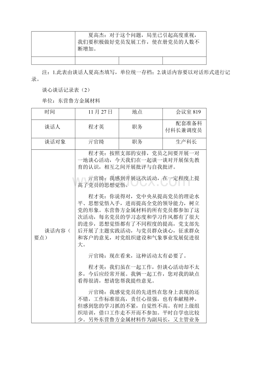 谈心谈话记录内容范文范文大全.docx_第2页