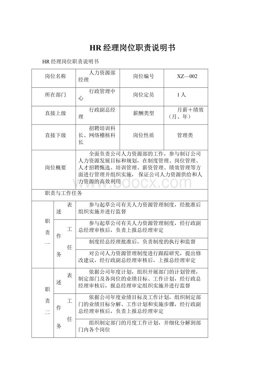 HR经理岗位职责说明书.docx_第1页