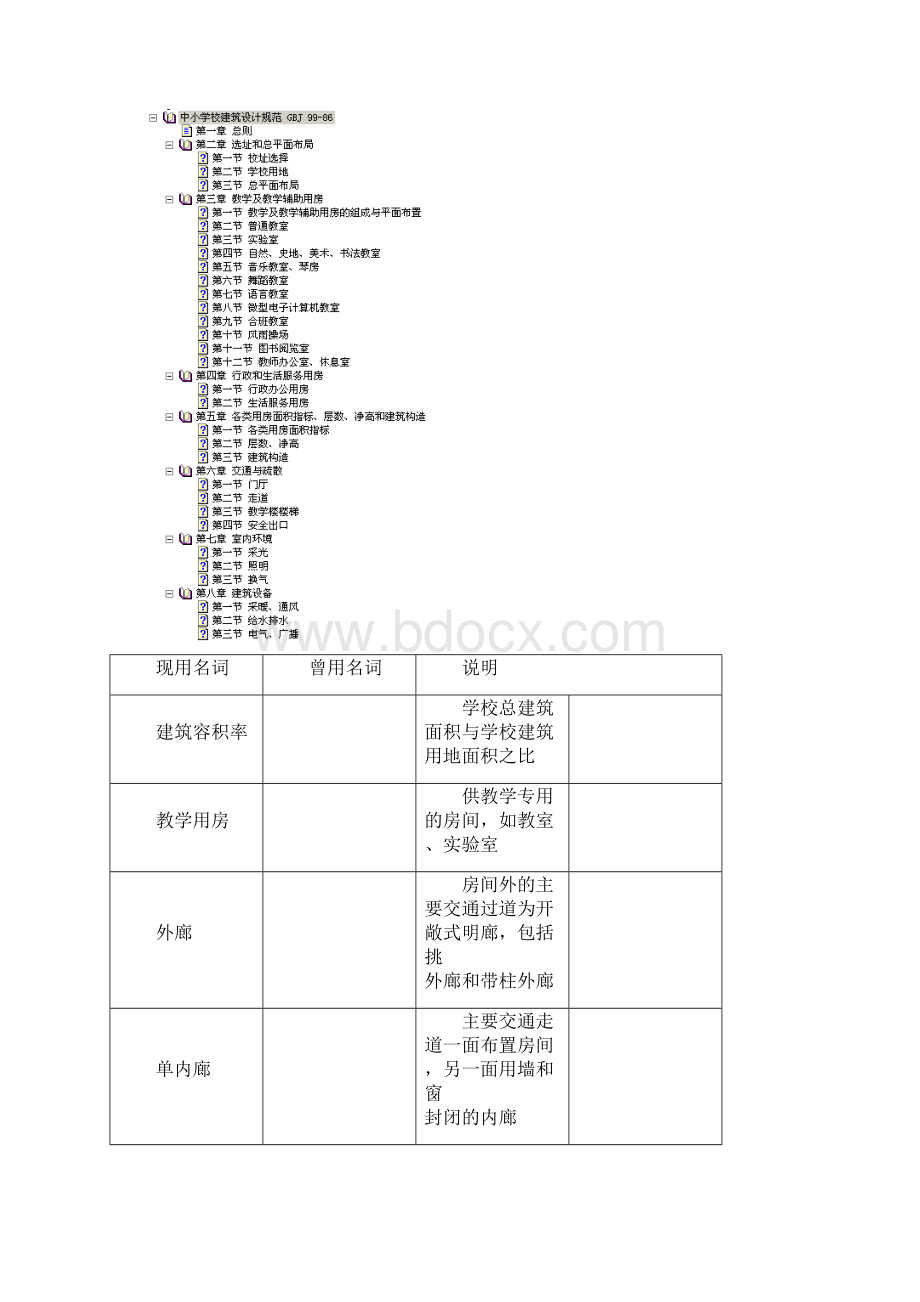 中小学校建筑设计规范.docx_第2页