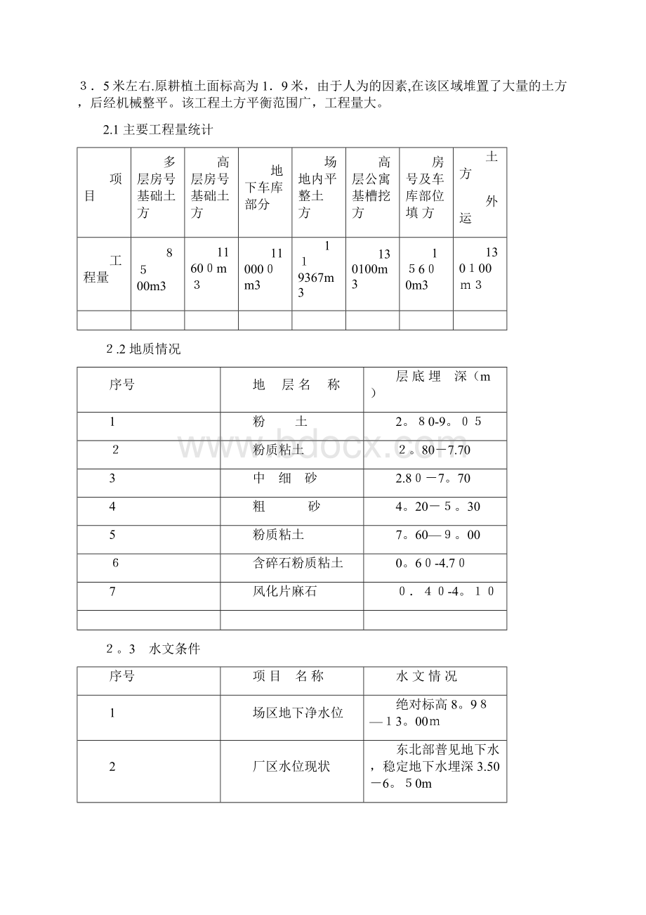 嘉兴46号地块土方平衡施工方案11secret方案Word文档格式.docx_第2页