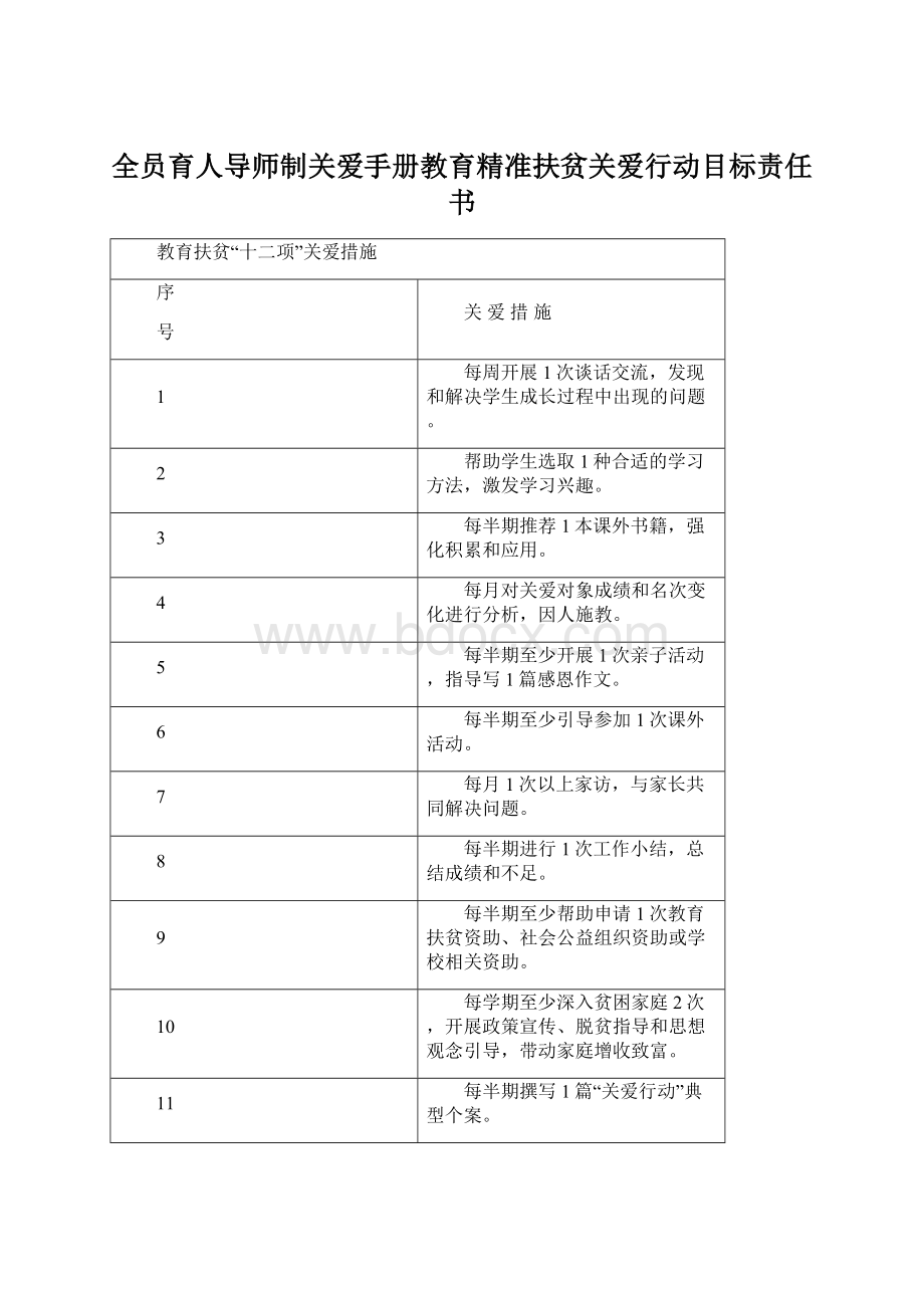 全员育人导师制关爱手册教育精准扶贫关爱行动目标责任书.docx_第1页