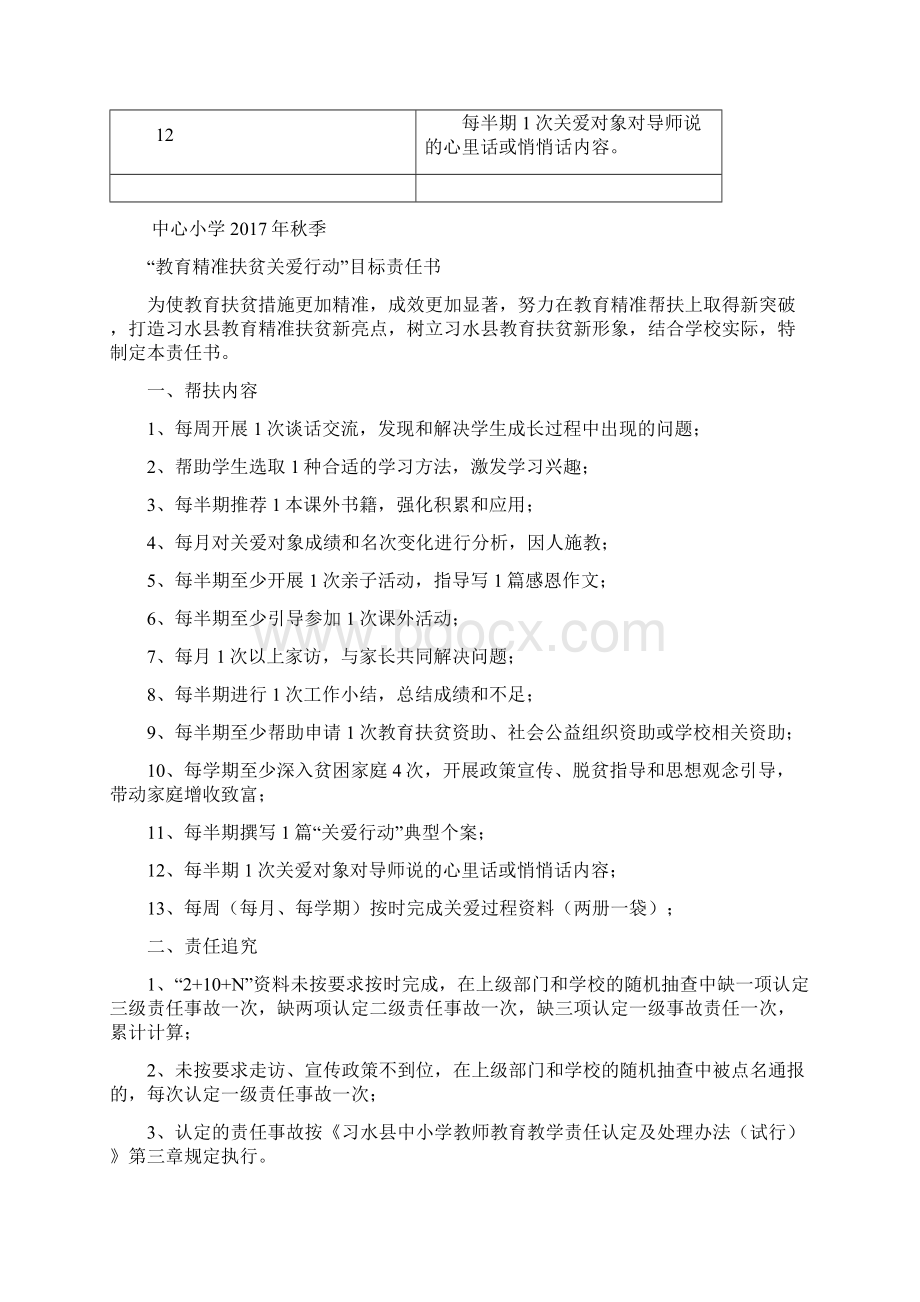 全员育人导师制关爱手册教育精准扶贫关爱行动目标责任书.docx_第2页