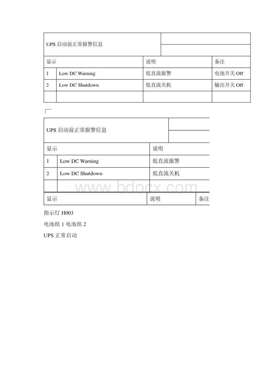 电源设备检修标准化作业指导书.docx_第3页