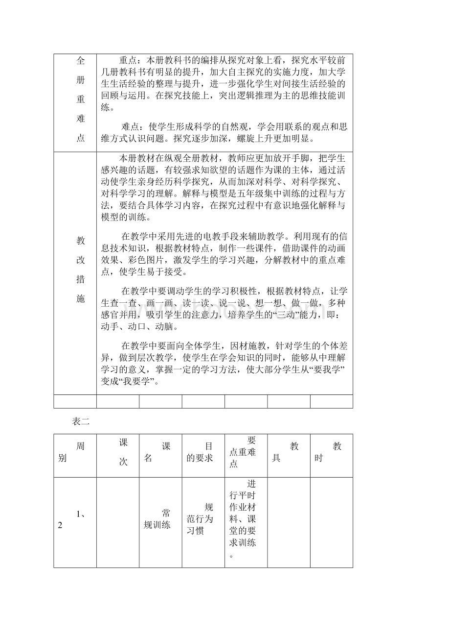 五上科学教学计划Word格式.docx_第2页