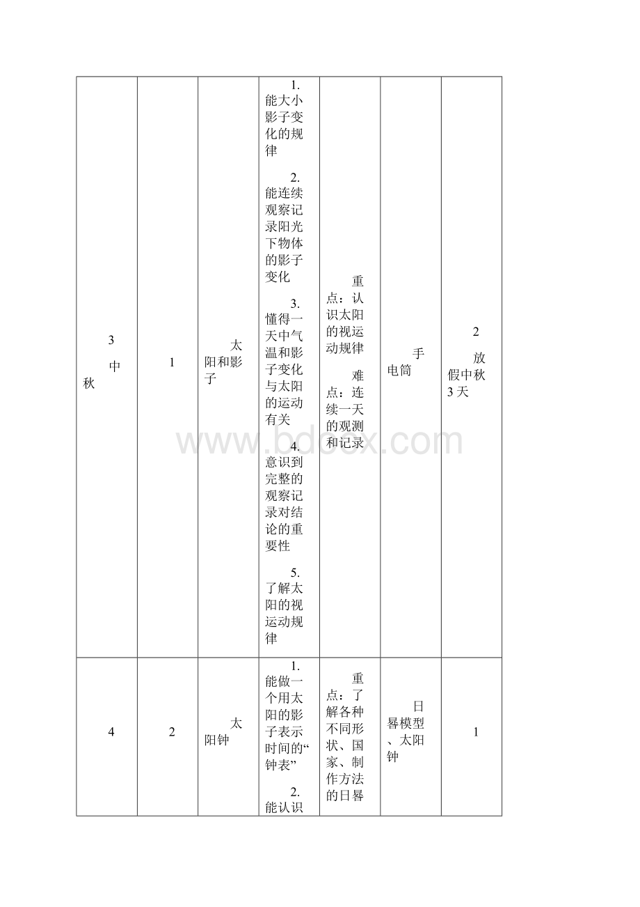 五上科学教学计划Word格式.docx_第3页