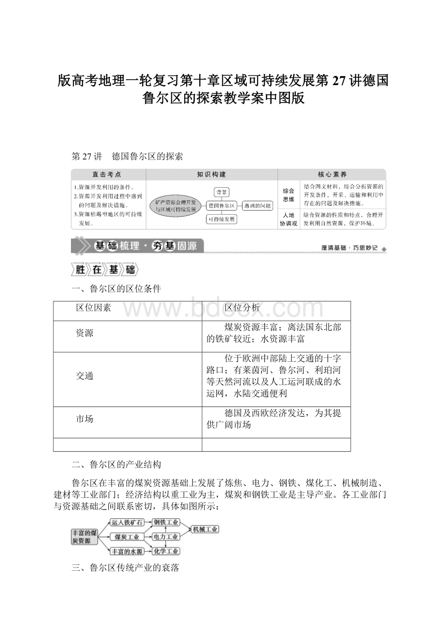 版高考地理一轮复习第十章区域可持续发展第27讲德国鲁尔区的探索教学案中图版文档格式.docx_第1页