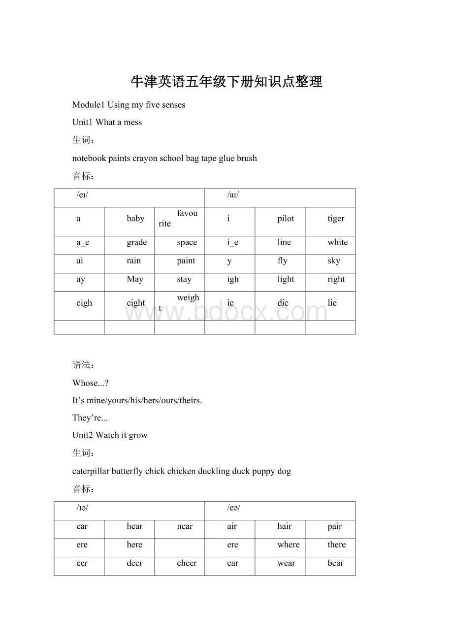 牛津英语五年级下册知识点整理.docx