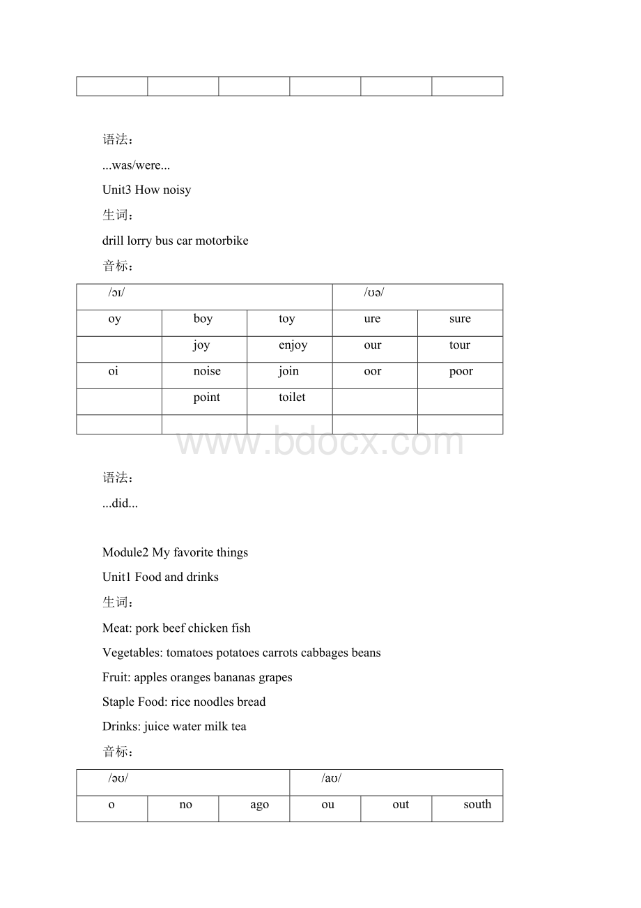 牛津英语五年级下册知识点整理Word格式.docx_第2页