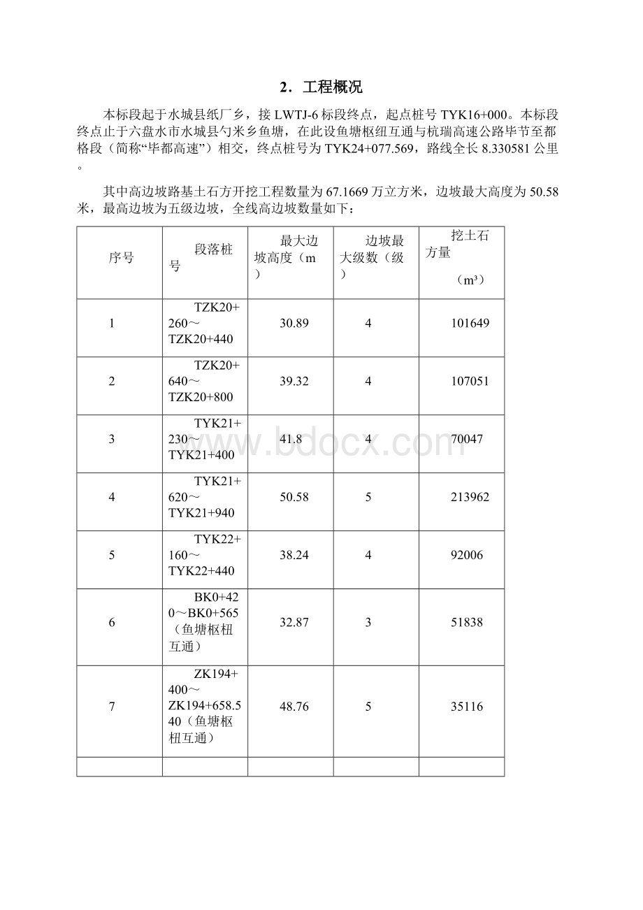 路基高边坡开挖专项施工方案Word格式.docx_第2页