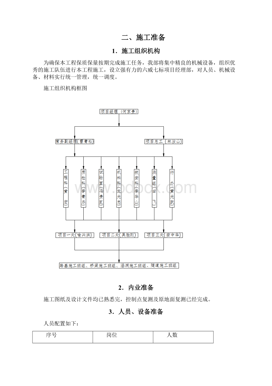 路基高边坡开挖专项施工方案Word格式.docx_第3页