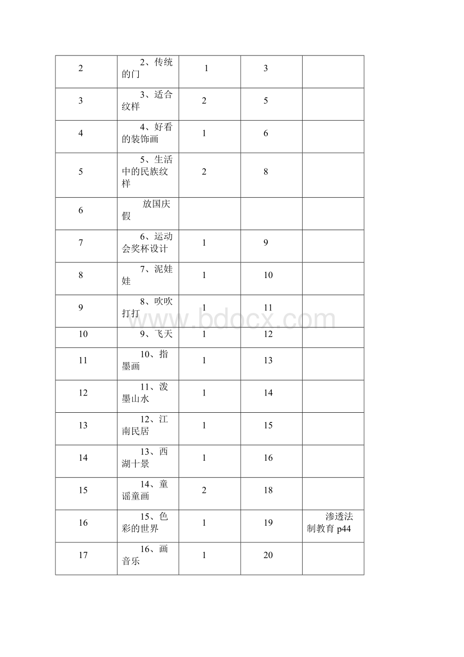 浙美版学年五年级美术第一学期全册教案含教学计划.docx_第3页