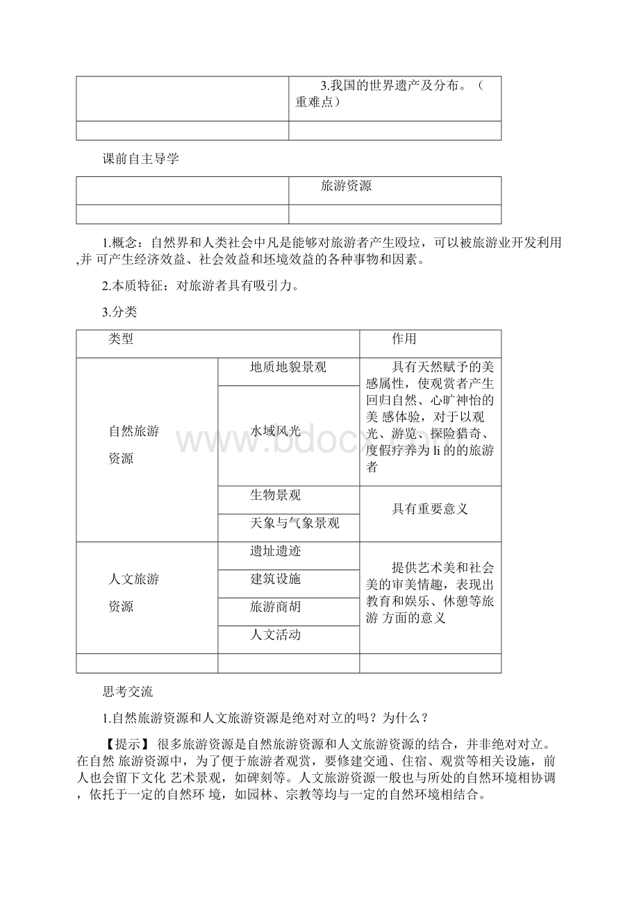 《旅游资源及其特点》导学案docx.docx_第2页