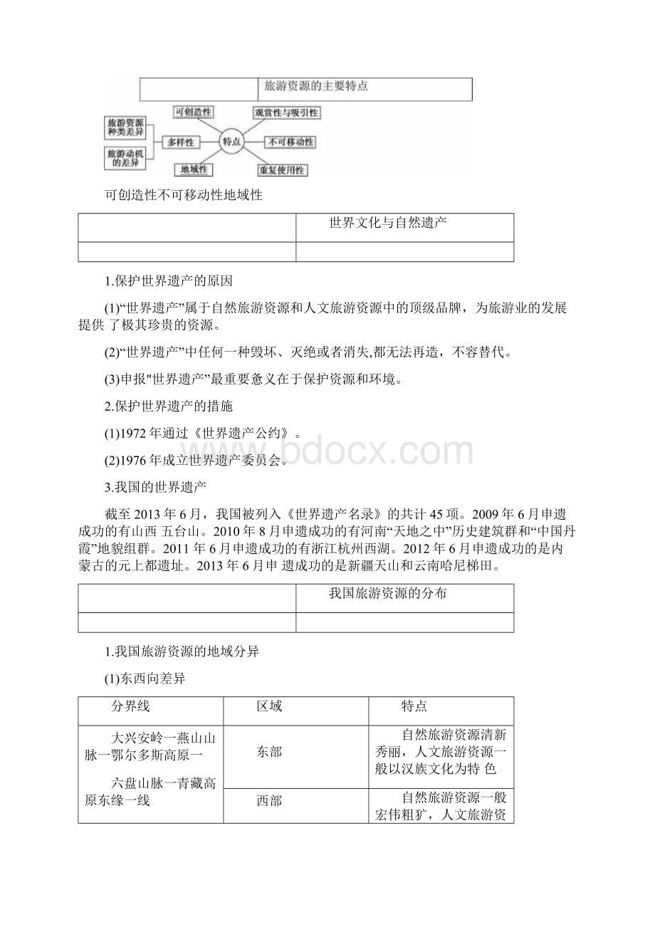 《旅游资源及其特点》导学案docx.docx_第3页