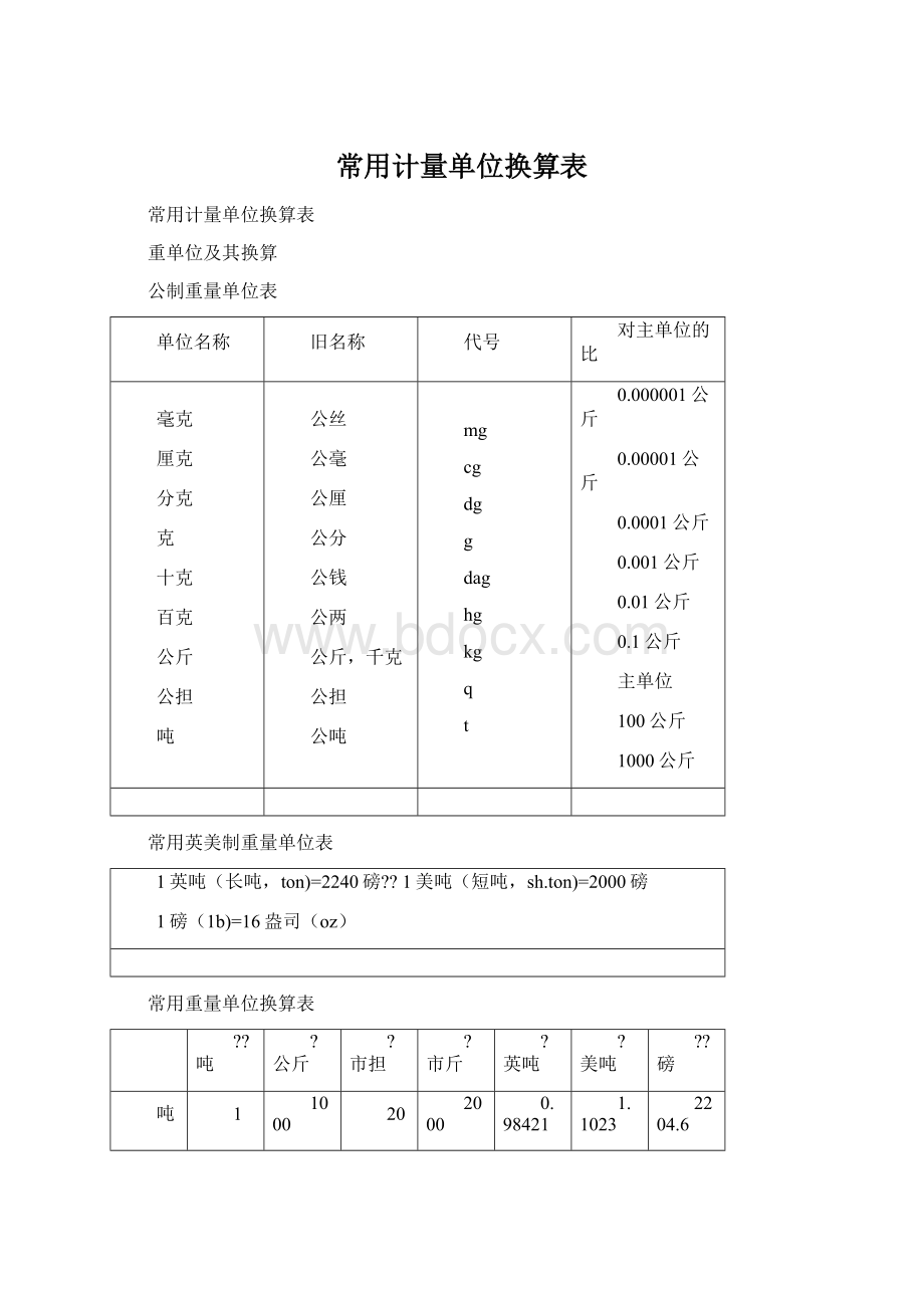 常用计量单位换算表.docx_第1页