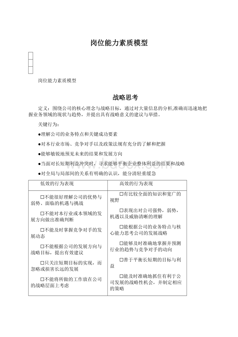 岗位能力素质模型.docx