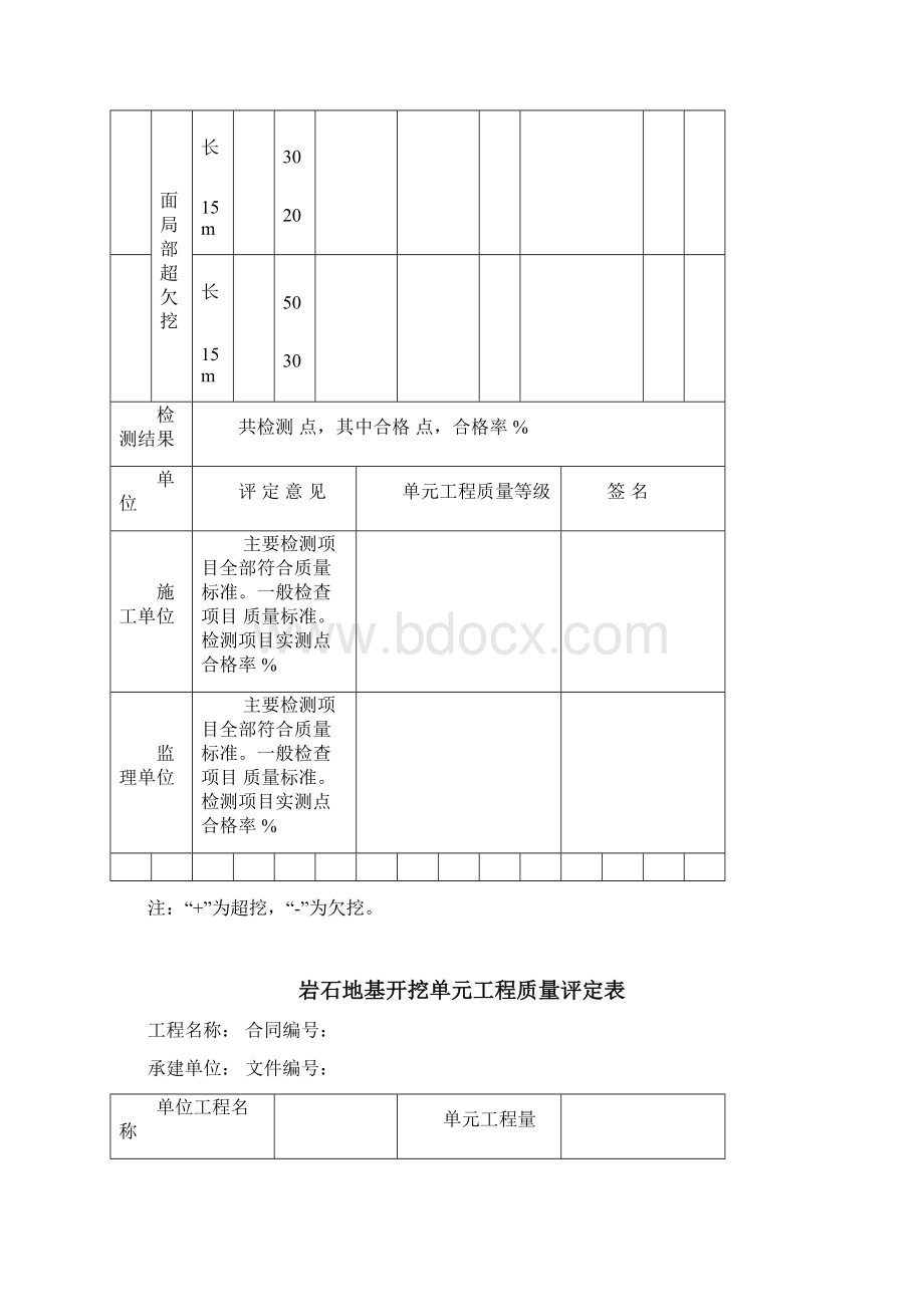 水利水电工程施工质量评定表填表说明与示例.docx_第2页