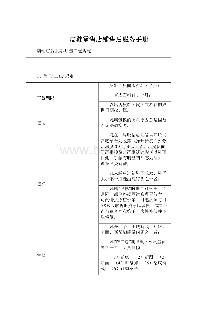 皮鞋零售店铺售后服务手册.docx_第1页