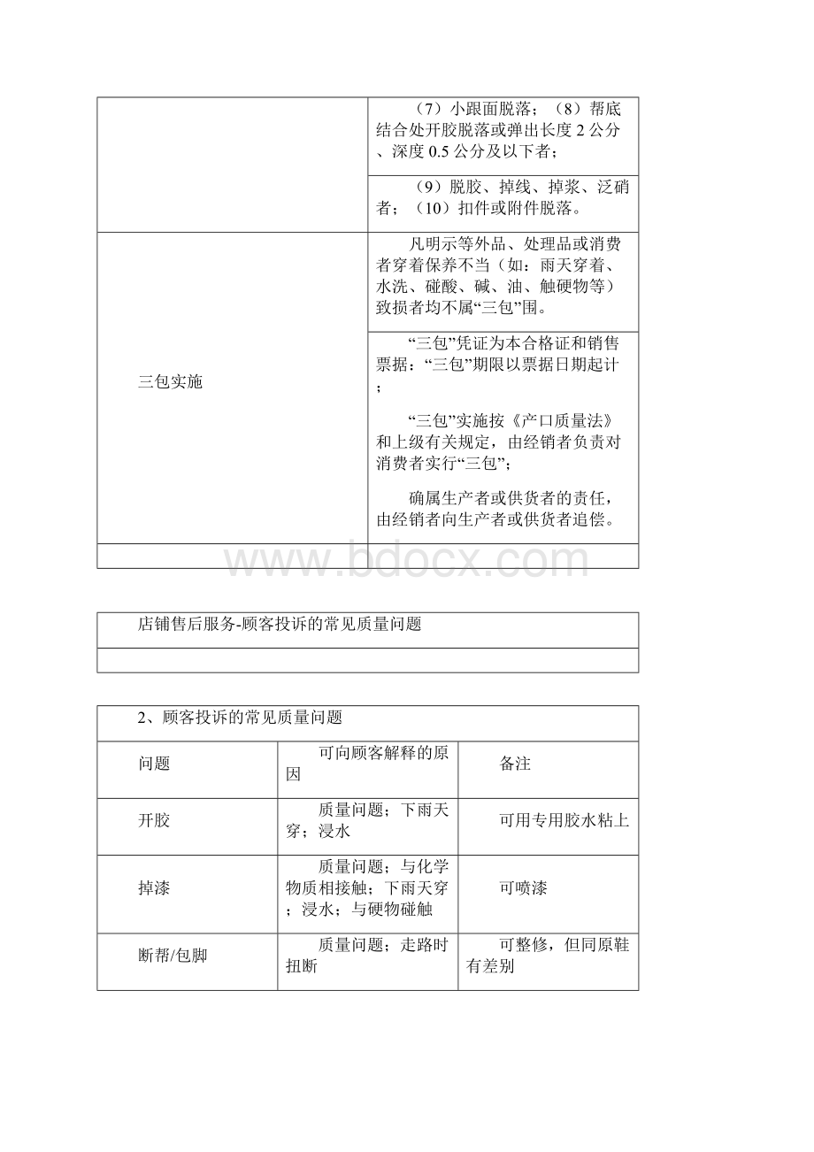 皮鞋零售店铺售后服务手册.docx_第2页