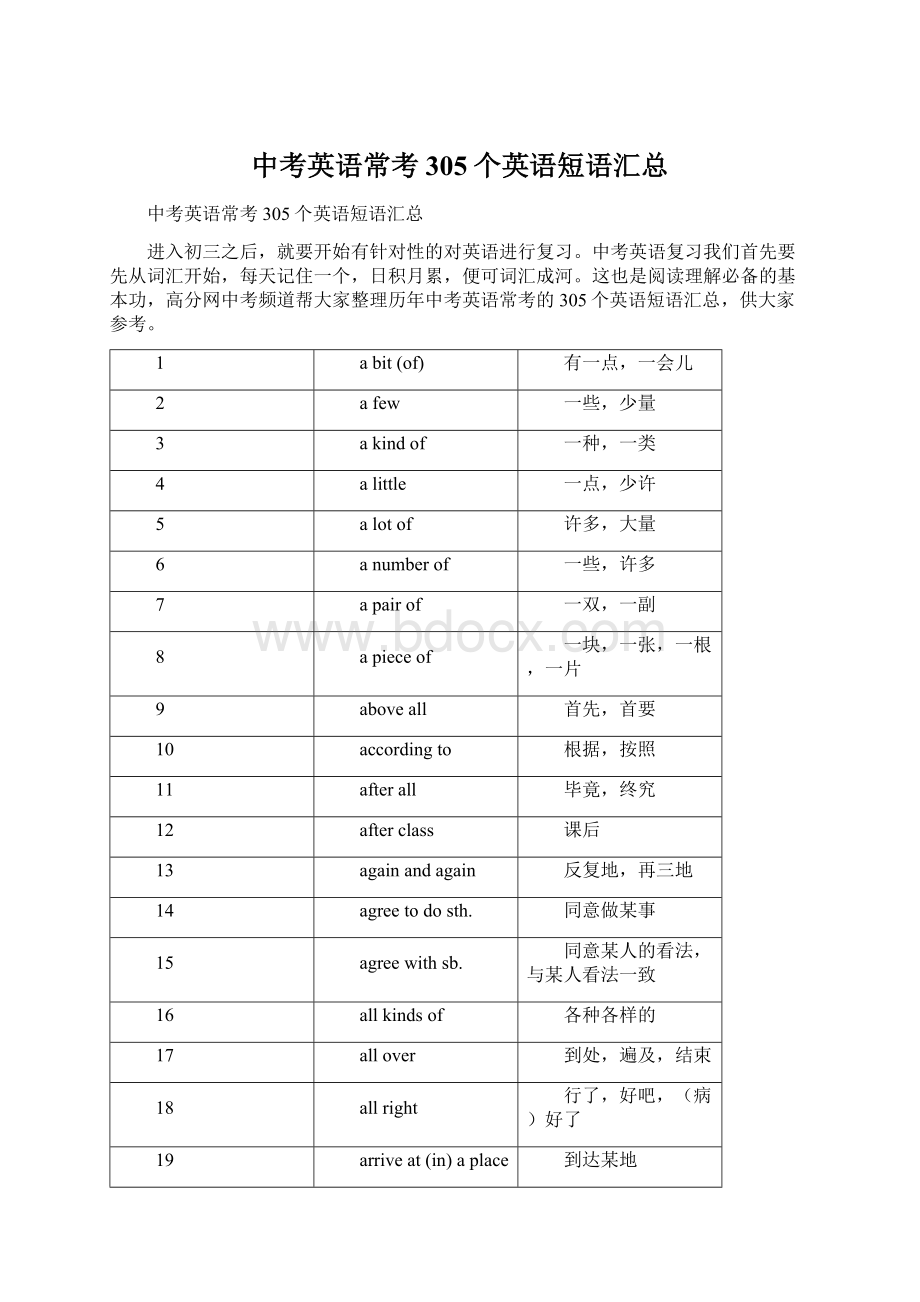 中考英语常考305个英语短语汇总Word文档下载推荐.docx_第1页