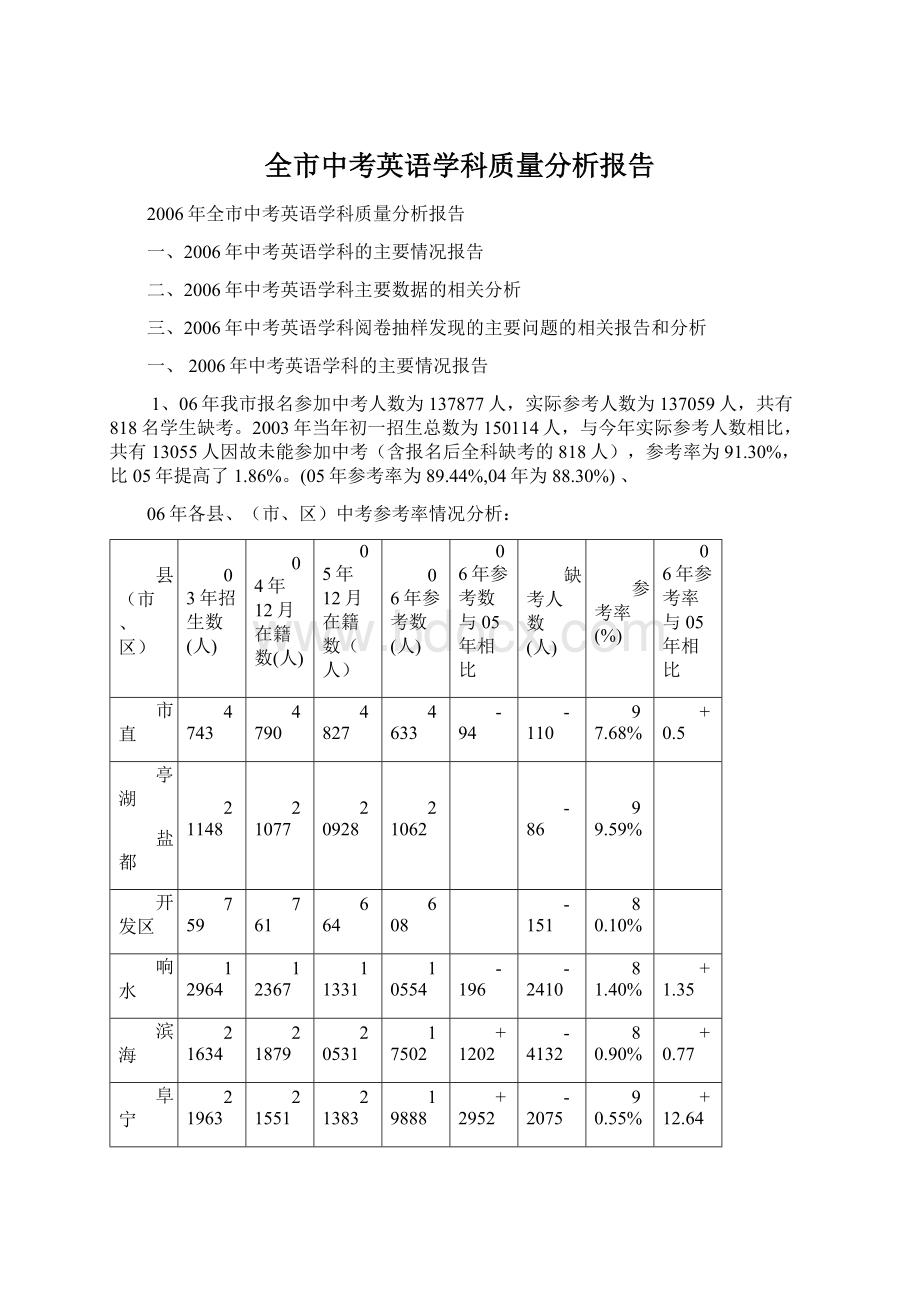 全市中考英语学科质量分析报告Word文件下载.docx_第1页