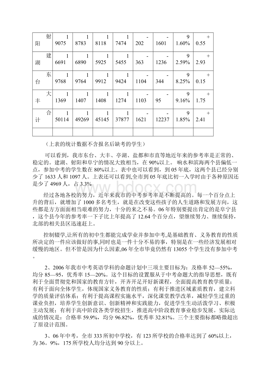 全市中考英语学科质量分析报告Word文件下载.docx_第2页