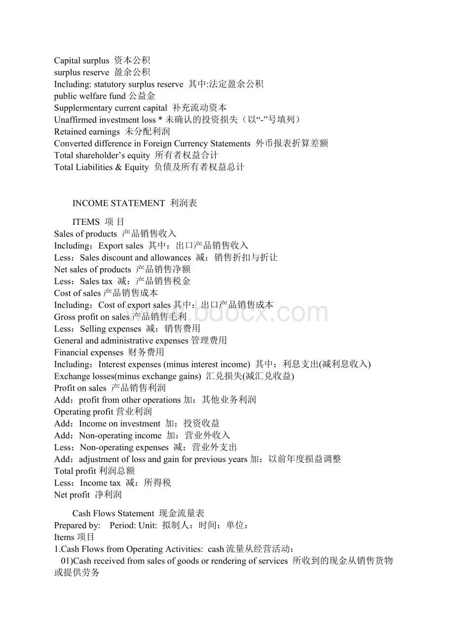 会计中英文对照Word格式文档下载.docx_第3页