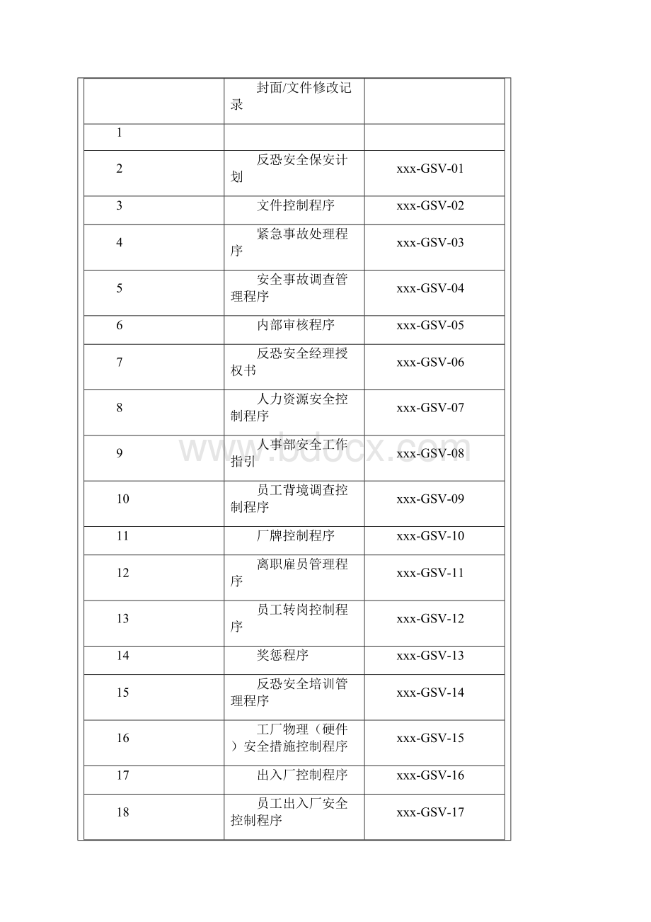 反恐程序文件1Word格式文档下载.docx_第3页