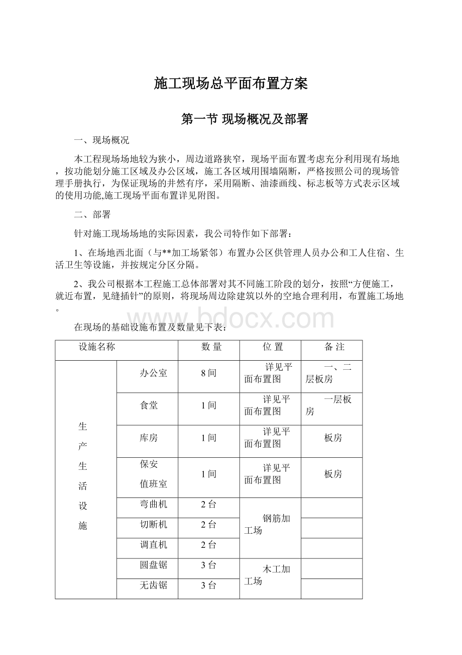 施工现场总平面布置方案Word格式文档下载.docx