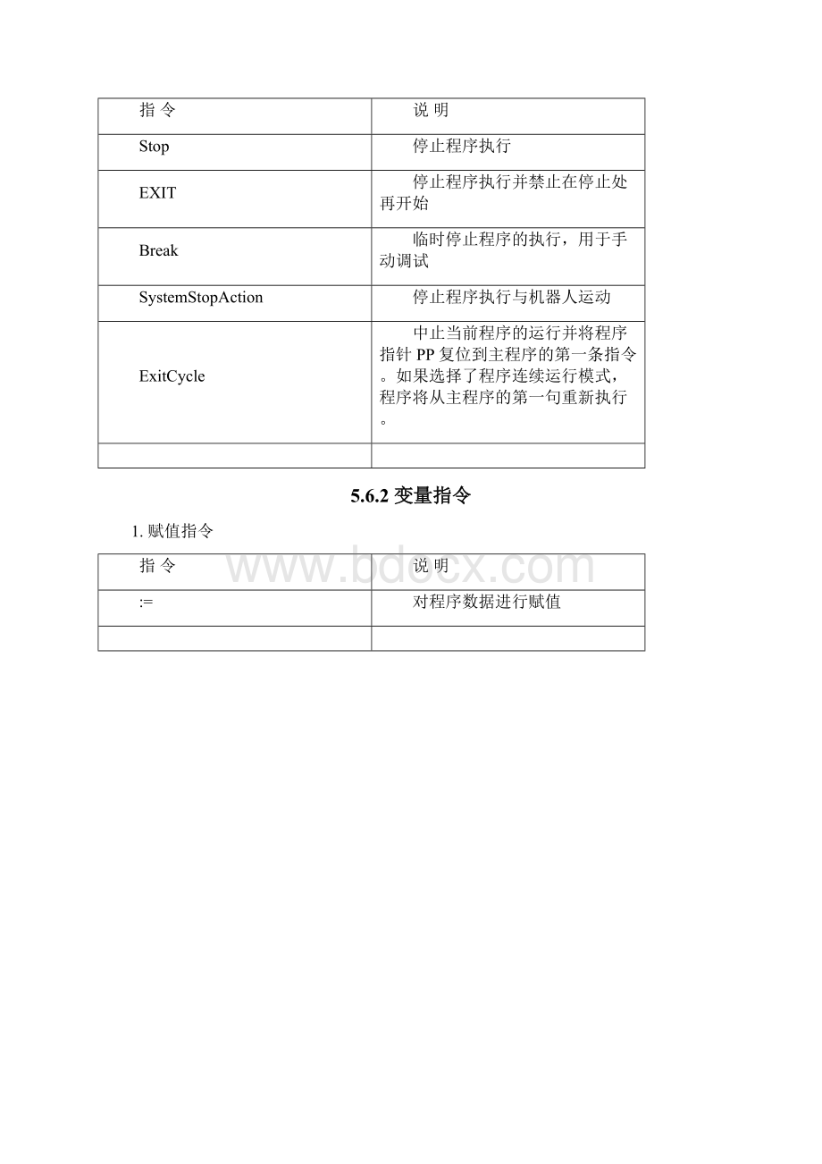 ABB机器人RAPID程序指令与功能简述Word下载.docx_第2页