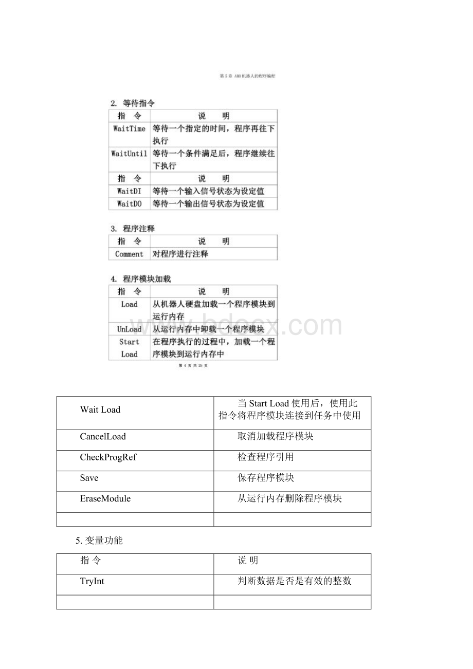 ABB机器人RAPID程序指令与功能简述Word下载.docx_第3页