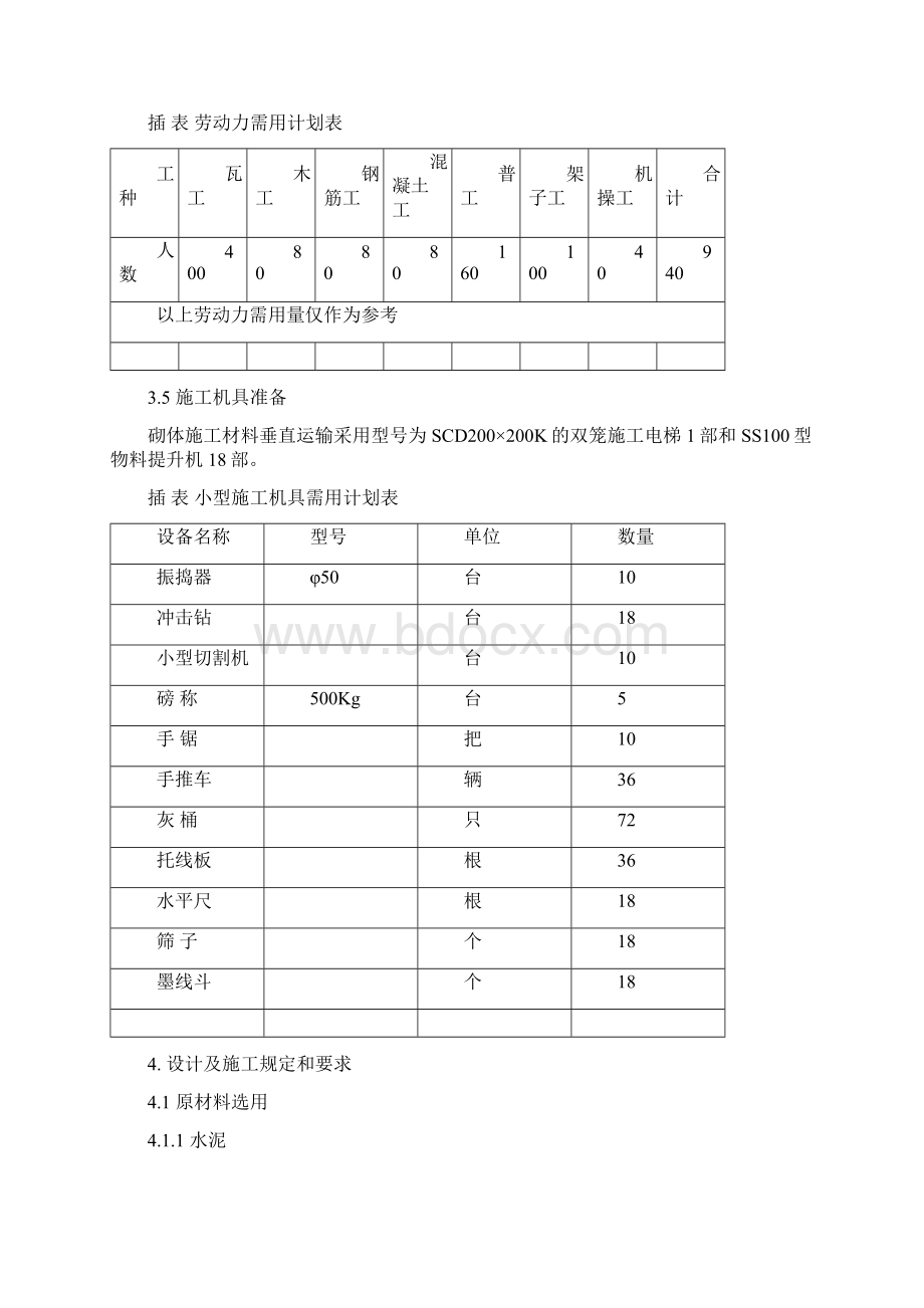 砌体施工方案.docx_第3页