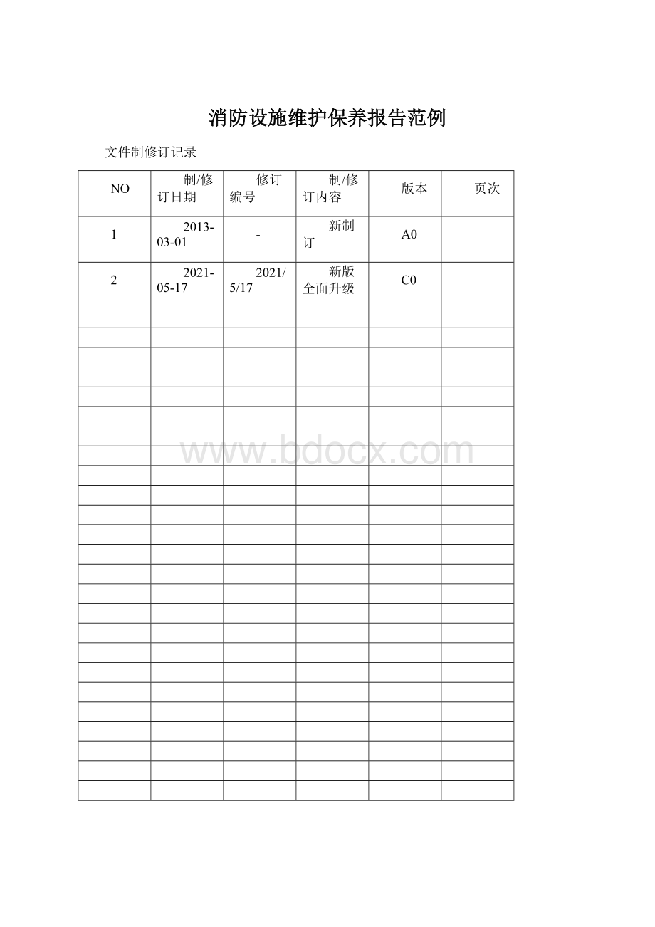 消防设施维护保养报告范例.docx_第1页