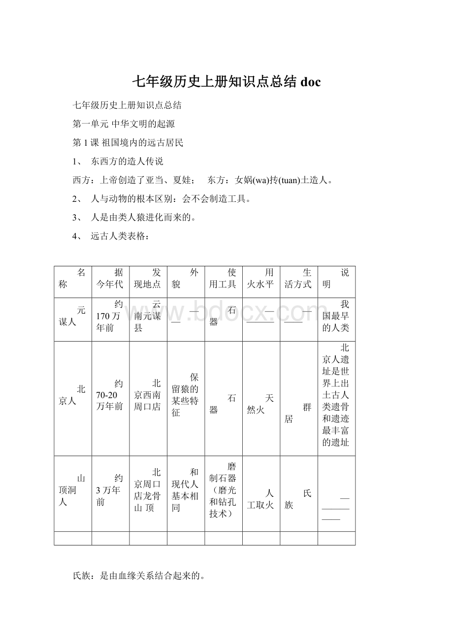 七年级历史上册知识点总结docWord文件下载.docx