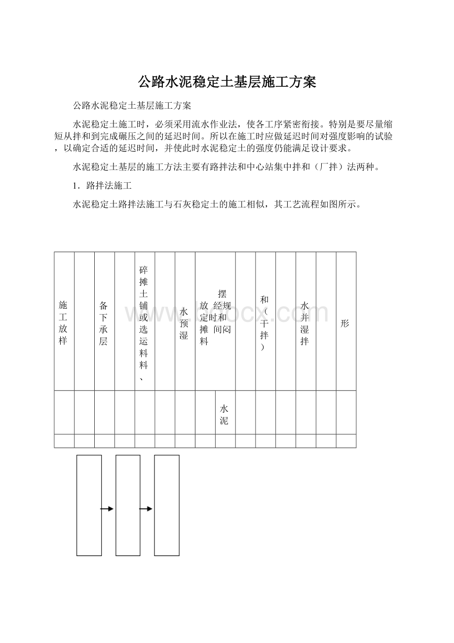 公路水泥稳定土基层施工方案.docx