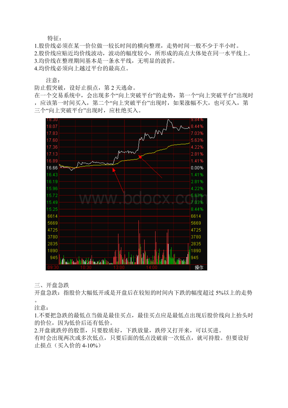 分时图上找买点.docx_第2页