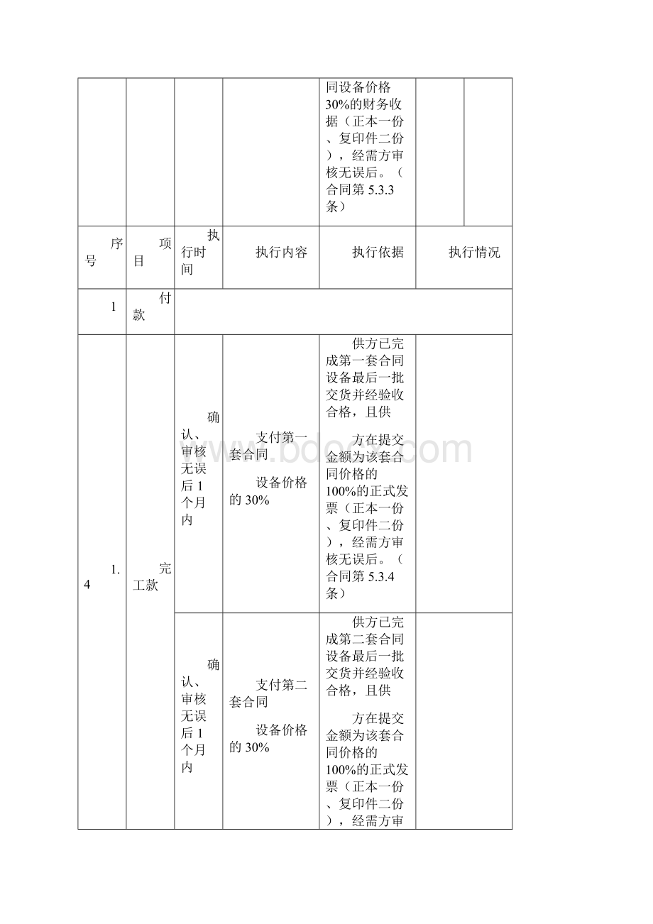 锅炉合同执行计划表.docx_第3页