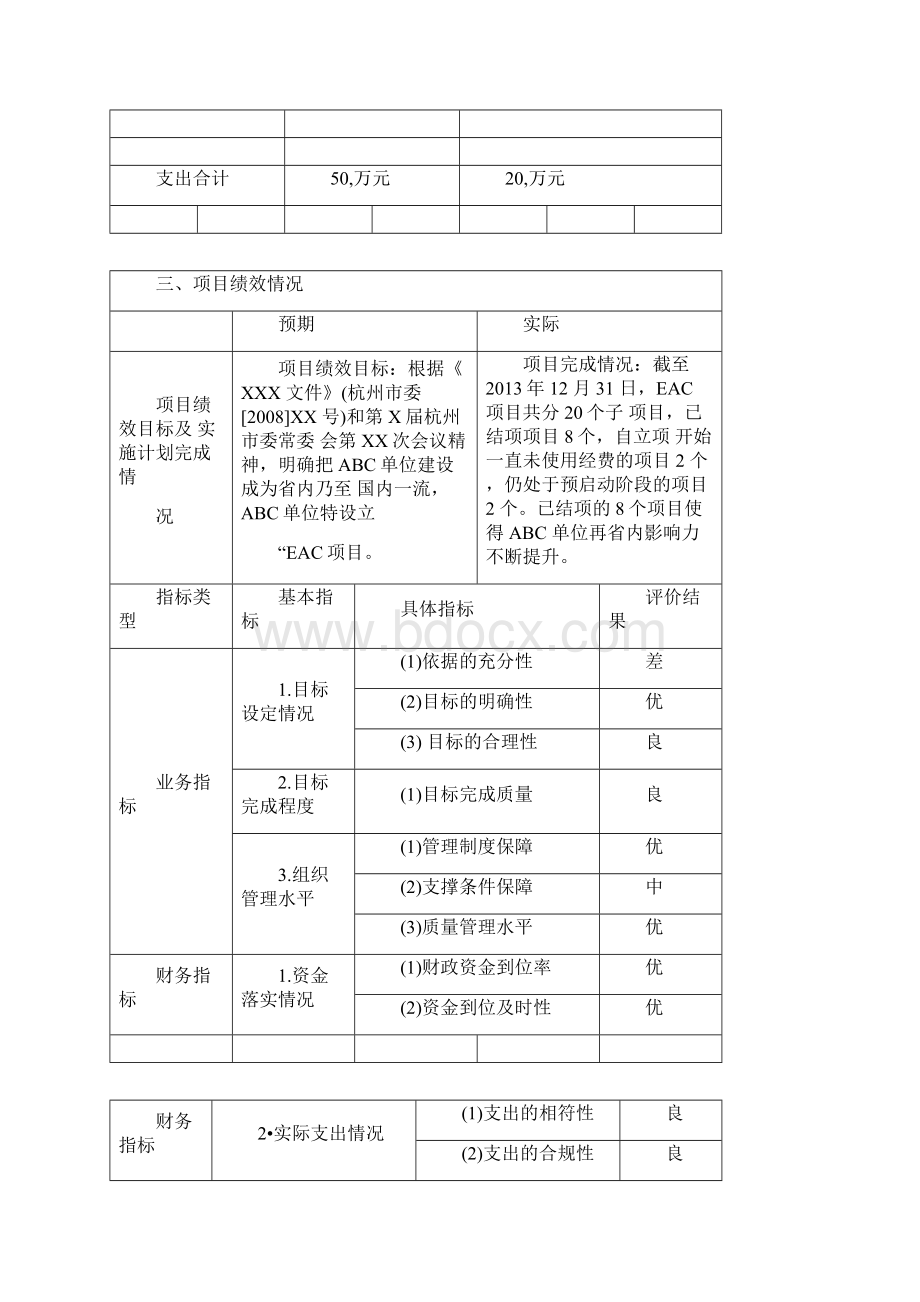 学校绩效评价报告.docx_第3页