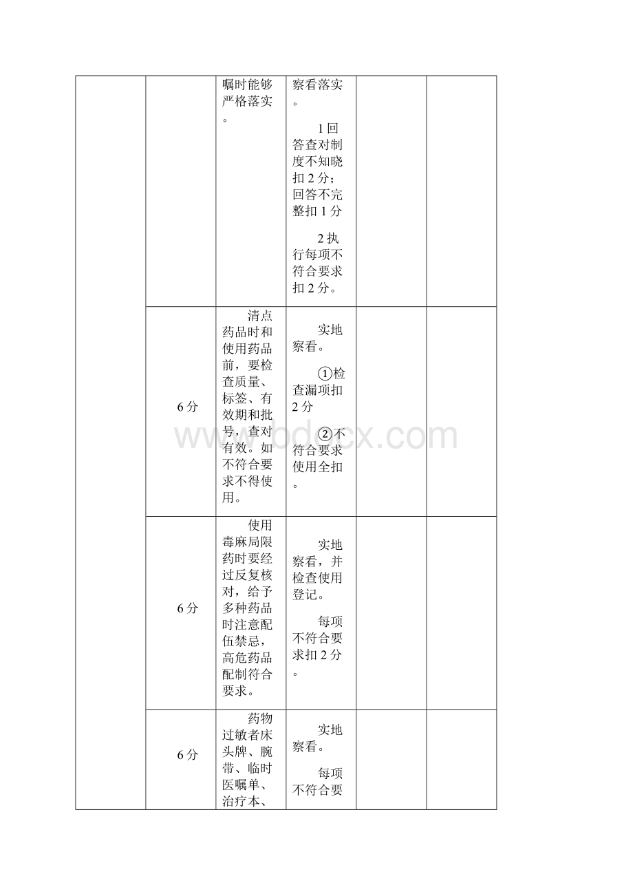 护理安全质量考核标准.docx_第2页