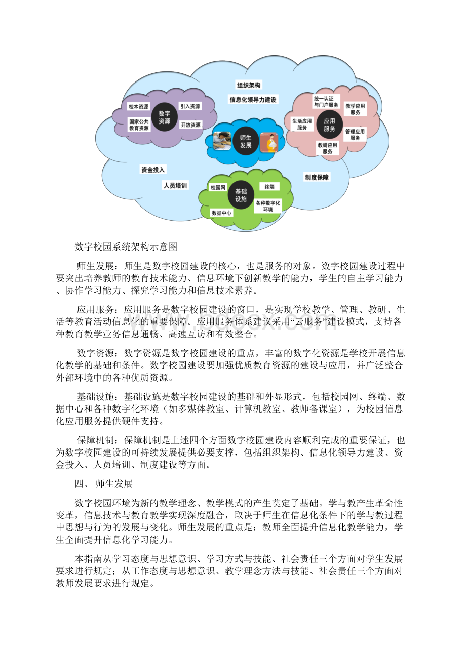 数字化校园国家标准.docx_第3页