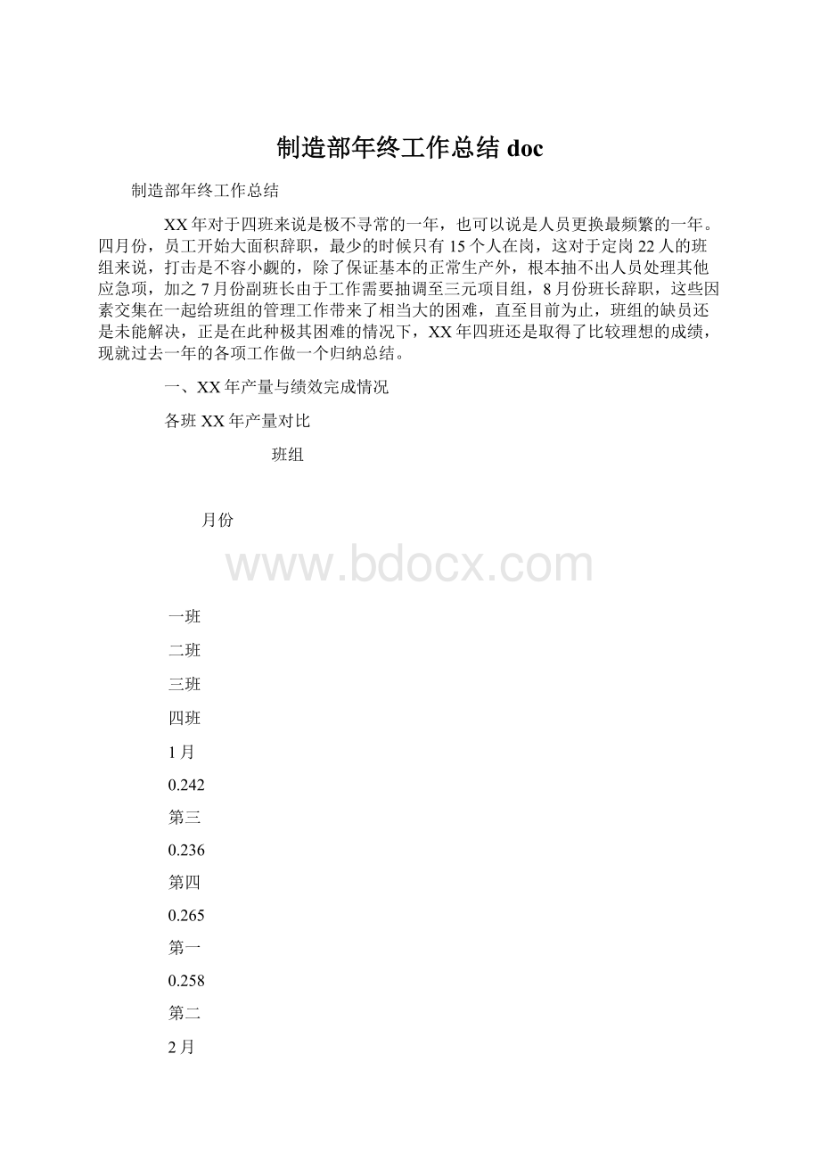 制造部年终工作总结docWord文档格式.docx_第1页